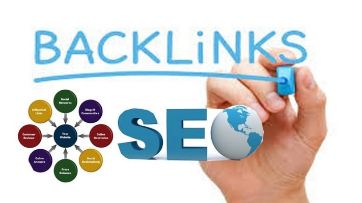 xay dung backlink cho website min