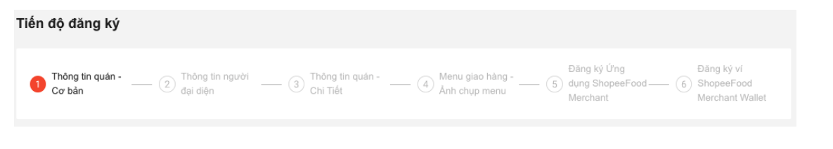 HƯỚNG DẪN TẠO ĐĂNG KÝ BÁN HÀNG TRÊN SHOPEE FOOD HƯỚNG DẪN TẠO ĐĂNG KÝ BÁN HÀNG TRÊN SHOPEE FOOD