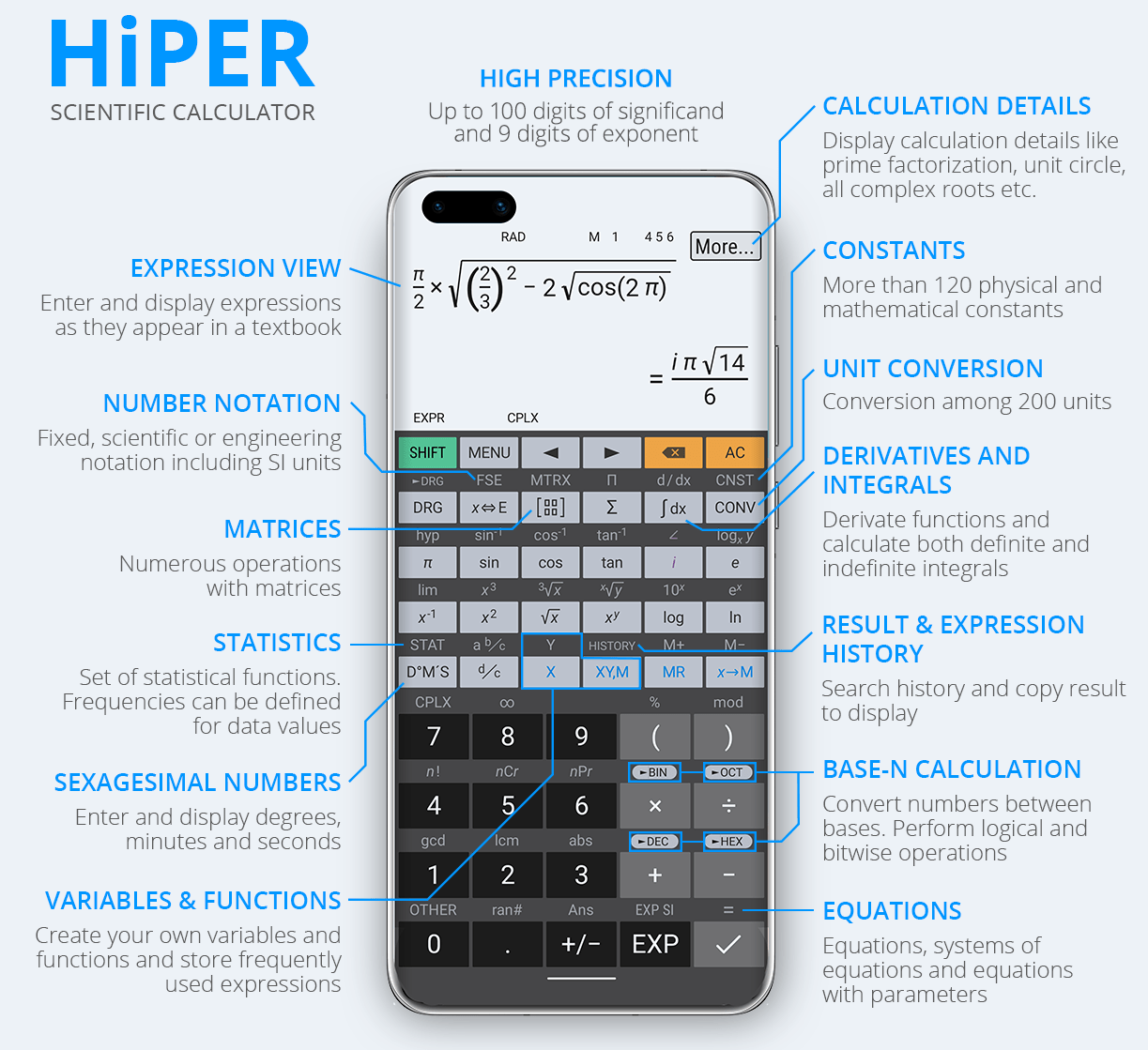 TỔNG HỢP 5 ỨNG DỤNG MÁY TÍNH TIỆN LỢI - PHỔ BIẾN NĂM 2022 