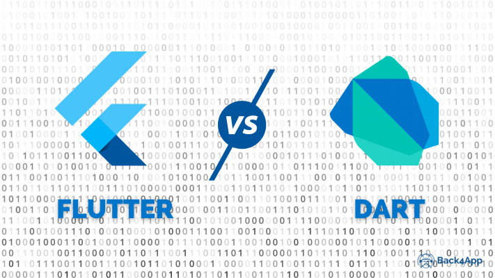 NGÔN NGỮ LẬP TRÌNH DART LÀ GÌ ? TẠI SAO FLUTTER SỬ DỤNG DART